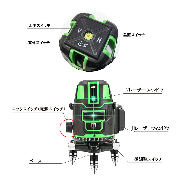 楽天市場】レーザー墨出し器 5ライン グリーン 5線6点 回転レーザー線4 