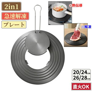 熱伝導 解凍プレート 2in1 家庭用 プレート 解凍用 まな板 解凍板 冷凍食品 肉 ステーキ 魚 刺身 鮮度維持 熱誘導プレート 熱拡散板 調理用熱ディフューザー 省エネ 汚れ防止 急速解凍 フライ