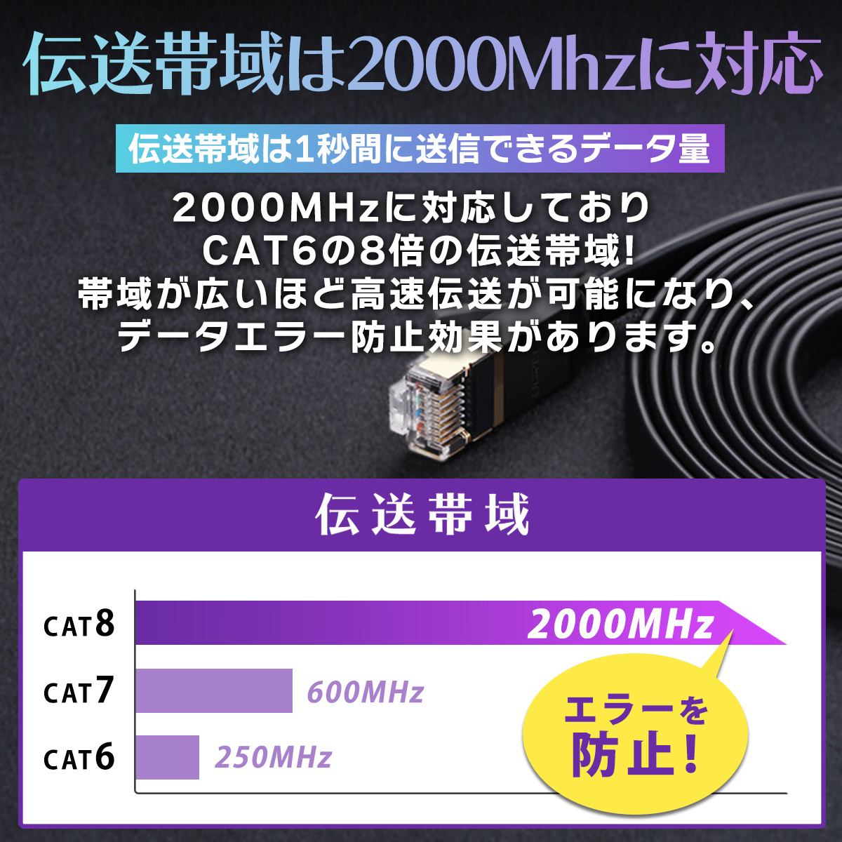 LANケーブル 3M CAT8 40Gbps 2000MHz伝送帯域 ブラック - 映像機器