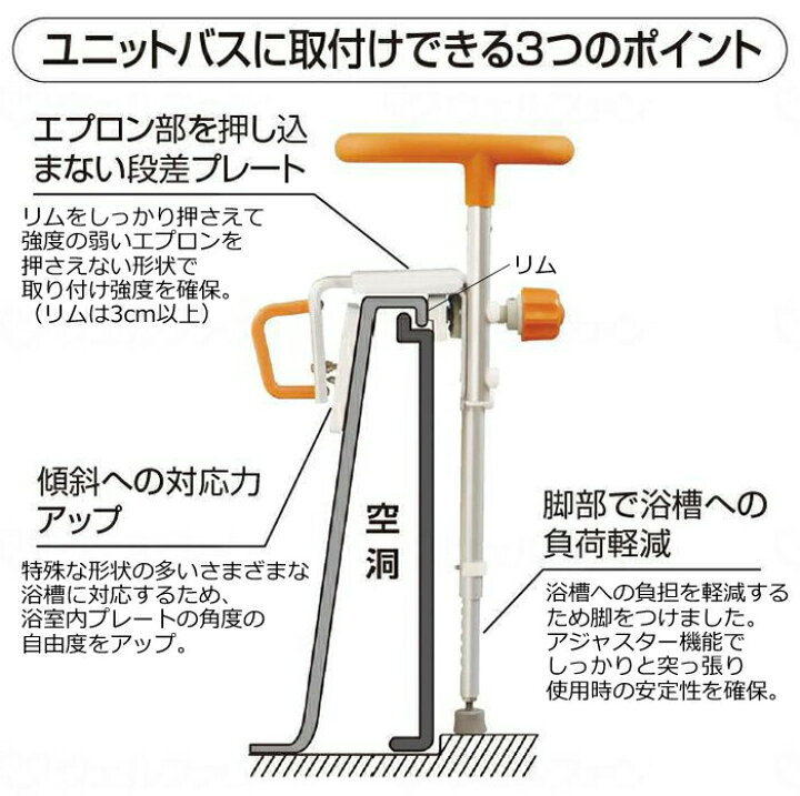 入浴グリップ ユクリア ユニットバス専用コンパクト 130脚付 PN-L12311 