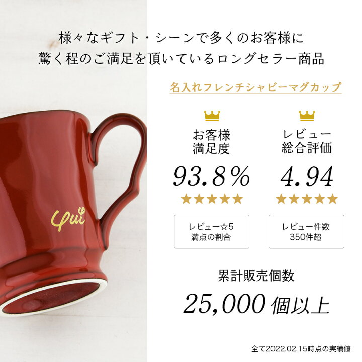 楽天市場 マグカップ 名入れ おしゃれ プレゼント サインド フレンチシャビー マグカップ ギフトbox付き 敬老の日 母の日 父の日 プレゼント 実用的 送別記念品 誕生日プレゼント 母親 女友達 女性 先生 ギフト 還暦祝い 贈り物 退職祝い お礼 お返し