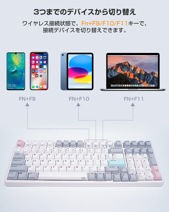 楽天市場】NiZ 最強X99 Pro NiZ 静電容量無接点 キーボード Bluetooth 