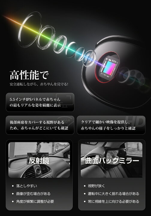 楽天市場】【2025革新型車用ベビーミラー】 AKEEYO 1080P 車用ベビー 