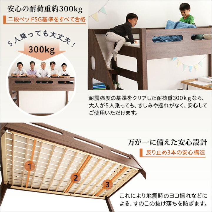 楽天市場】ロフト下に自由な空間を 階段付きロフトベッド【YOUICK 