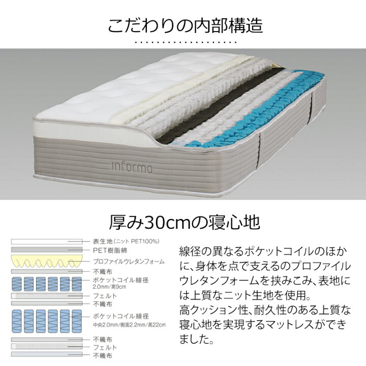 楽天市場】マットレス informa EXE-300 ポケットコイルマットレス 