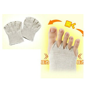 ylR|X̂݁z OEw΍ Ci[T|[^[ w tbgPA OEw΍ Ci[T|[^[