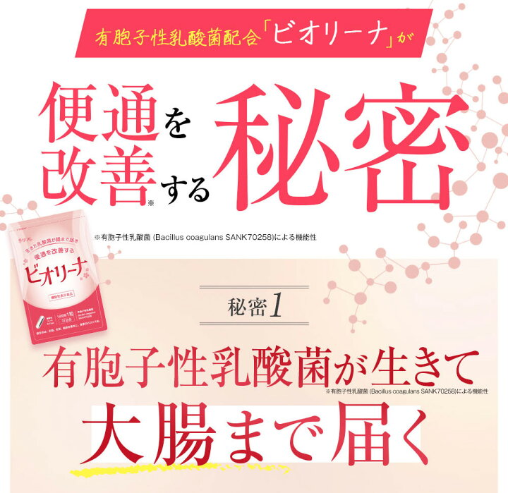市場 ※リフレ ビオリーナ 便通を改善する 市場 ※リフレ ビオリーナ 便通を改善する