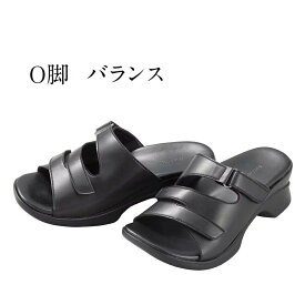 楽天市場 アーチフィッター サンダルの通販