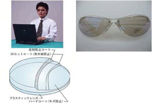 Rs[^[OX vX`bNt[^Cv isjKl p\ROX PCKl ڂ̃PApi Rs[^[OX vX`bNt[^Cv Kl p\ROX P