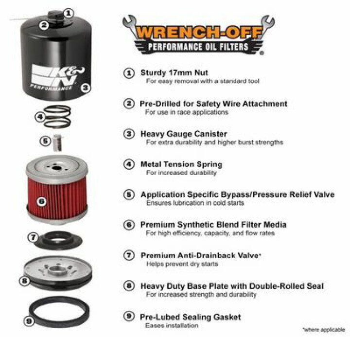 K&N KN-174C High Performance Oil Filter For Harley Davidson Motorcycles
