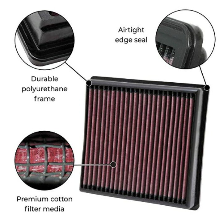 楽天市場】K&N33-3137 純正交換エアフィルタースズキ ジムニーJB64W  