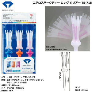 eB[ Eh _CSt GAXp[NeB[ O NA[ TE-718 yIRz