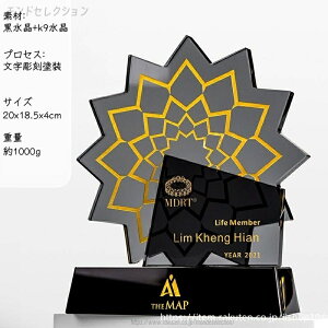 yzNX^ gtB[ Cxg X|[c  P NX^gtB[ I[_[Ch  S ʐ^i[U[Hj\ Г\ECxgEReXg