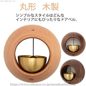 yzzj X  CeA fR[V Vbv }Olbg  Vzj G ؐ hA