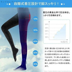 yzeXgbLO ×p ނݗ\h ÖᎃXgbLO {fBVFCvXpbc ՃT|[gՋ MX₦΍ fB[X pPA sP ނ݃P