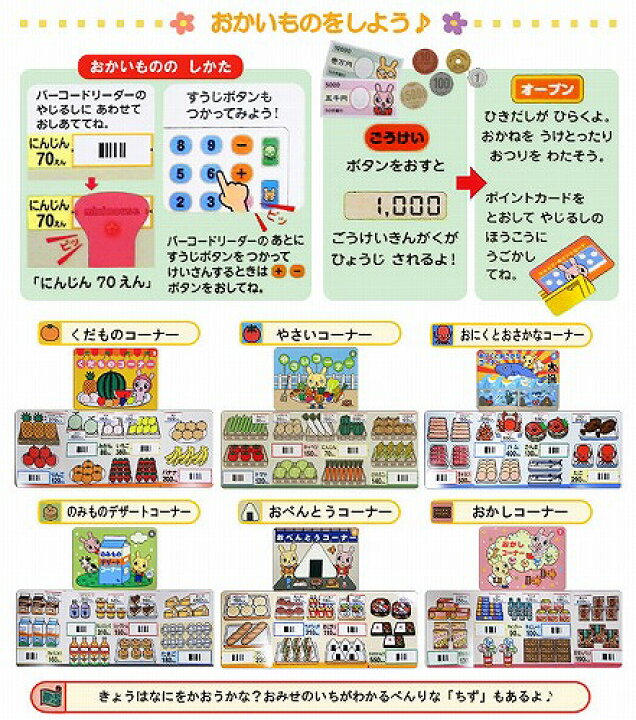 楽天市場 ミキハウス 音のでるおしごとえほん レジスター 17 1351 730 Miki House 出産祝い 結婚祝い お誕生日 初誕生日 歌 絵本 ベビー ベビー向け ベビー用品 玩具 おもちゃ 赤ちゃん 贈り物 ギフトセット ベビートイ プレゼント 音楽 ギフト 買いもん