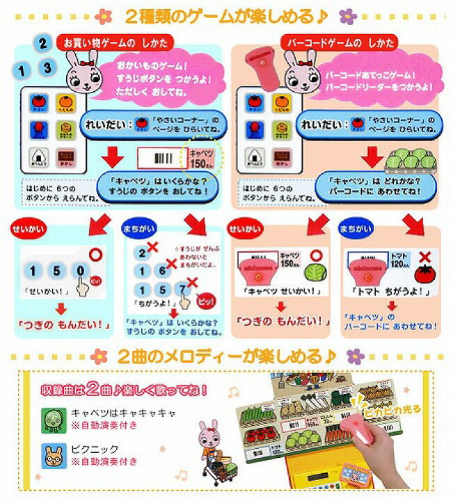 楽天市場 ミキハウス 音のでるおしごとえほん レジスター 17 1351 730 Miki House 出産祝い 結婚祝い お誕生日 初誕生日 歌 絵本 ベビー ベビー向け ベビー用品 玩具 おもちゃ 赤ちゃん 贈り物 ギフトセット ベビートイ プレゼント 音楽 ギフト 買いもん