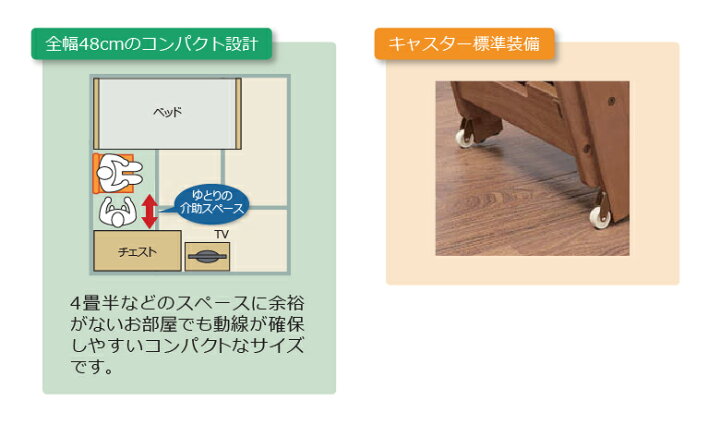 楽天市場】アロン化成 安寿 家具調トイレ セレクトR コンパクトタイプ 