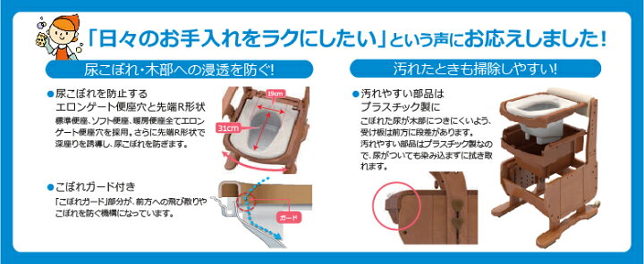 楽天市場】アロン化成 安寿 家具調トイレ セレクトR コンパクトタイプ 