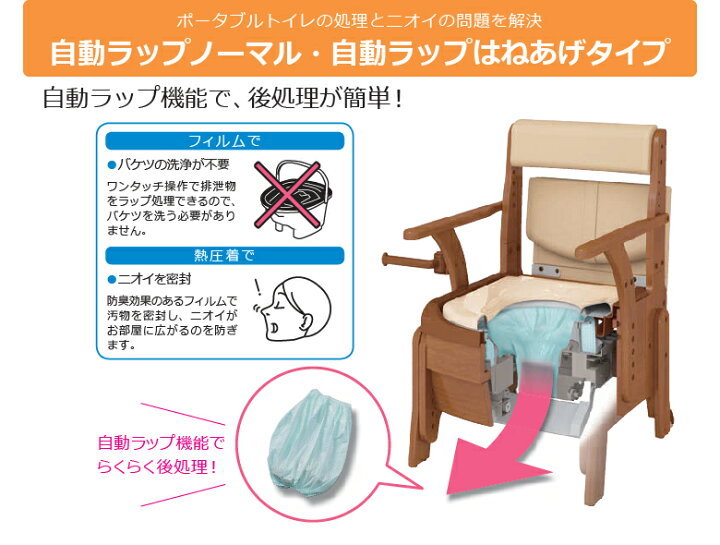 楽天市場】アロン化成 安寿 家具調トイレ セレクトRシリーズ 自動 