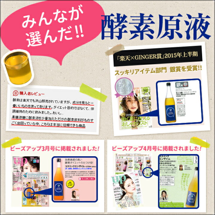 楽天市場】モデルや芸能人も＼秘密／で実践！年間ランキング  