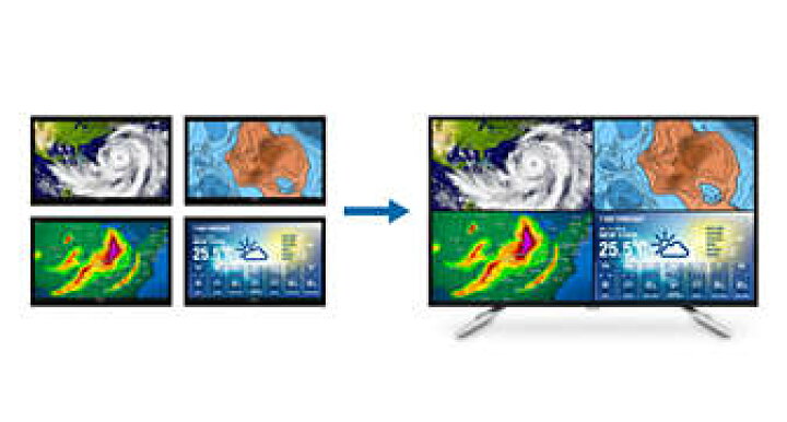 楽天市場】【メーカー再生品】PHILIPS 大画面43インチIPSパネル 