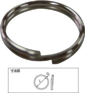 �j�b�T�`�F�C���@�j�b�P��W�����O�@���a�F1.2mm×���a�F10mm�@40�� P-815