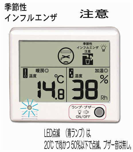 楽天市場】クレセル デジタル温湿度計 CR-1200W : 工具のお店 モンジュ