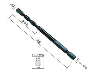 �n�E�XBM�@�[�d�Ή��Z�p���r�b�g�@J�^�i6.35mm�j�@2.8×45×90mm
