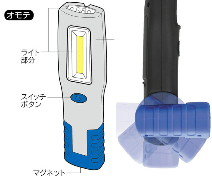 楽天市場】セーブ・インダストリー COB LEDワークライト SV-5653 ブルー : 工具のお店 モンジュＳＨＯＰ