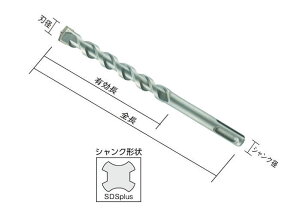 TRUSCO(gXR)RN[gh@SDSplusVN-UX@yʃn}[hp@16.5×100×160mm