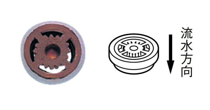 楽天市場】サンエイ(三栄水栓) 定流量弁コア (16L用) V720F-J : 工具の 