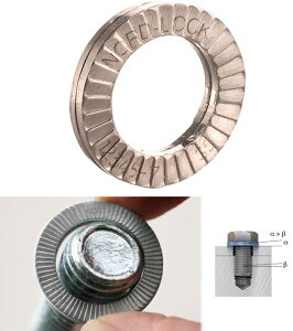 NORD-LOCK(�m���g���b�N)�@�X�e�����X���b�V���[�@M80�p�@NL80SS