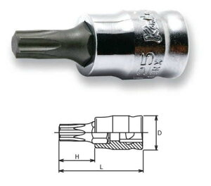 Ko-ken(�R�[�P��)�@Z-EAL 1/4(6.35mm)�g���N�X�r�b�g�\�P�b�g(T20)�@2025Z.28-T20