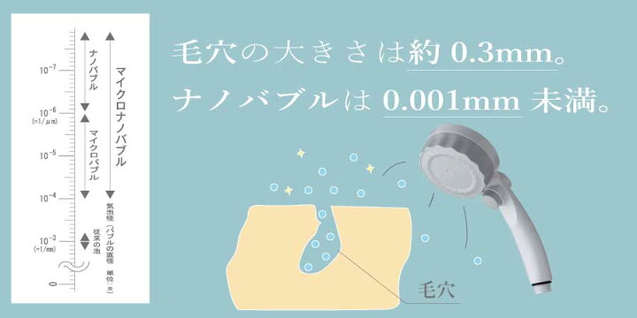 楽天市場】【送料無料】 バブリー・ミスティ SH219-2T 水生活製作所 ファインバブル ミストップリッチ ウルトラファインミスト マイクロバブル シャワーヘッド 節水 手元スイッチ機能 : モノコーポレーション 楽天市場】【送料無料】 バブリー・ミスティ SH219-2T 水生活製作所 ファインバブル ミストップリッチ ウルトラファインミスト マイクロバブル シャワーヘッド 節水 手元スイッチ機能 : モノコーポレーション
