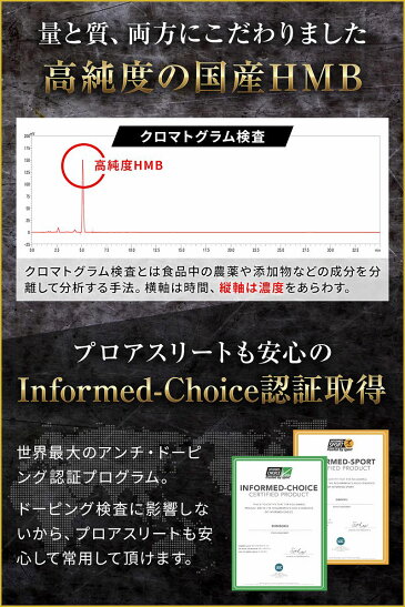 HMBサプリメント神速大容量450粒HMB90000mgクレアチン54000mg-SHINSOKU-【送料無料】