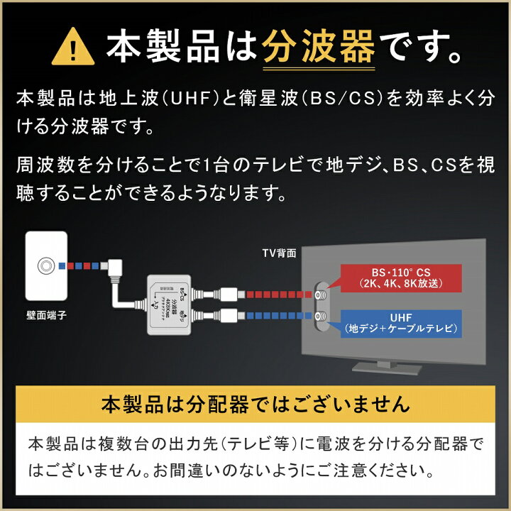 楽天市場 P10倍 ワンダフルday限定 さらに最大1500円offクーポン配布中10 6まで 分波器 テレビ アンテナケーブル 4k 8k Bs Cs 地デジ 入力 ケーブル付き 一体型 1 5m 0 3m 4k ノイズに強い プラチナアンテナ ケーブル モノコーポレーション