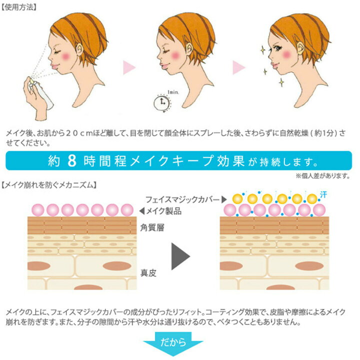 楽天市場】IKEMES(イケメス) フェイスマジックカバー パール 