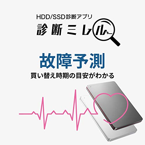 楽天市場】アイ オー データ 外付けHDD ハードディスク 1TB ポータブル