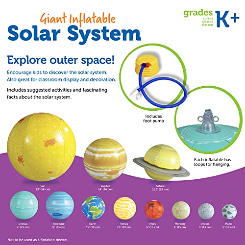 ネット通販サイト ラーニングリソーシズ 理科 おもちゃ 太陽系