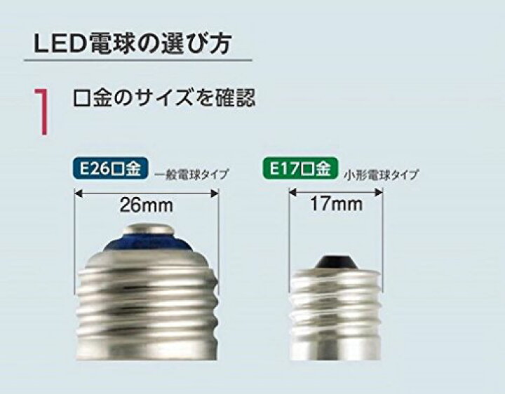 楽天市場】パナソニック LED電球 口金直径17mm 電球40W形相当 電球色 