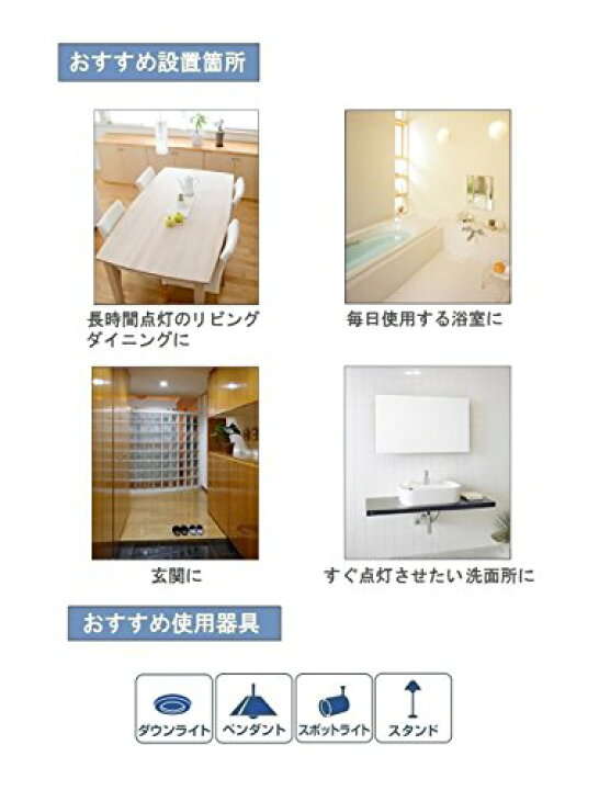 楽天市場】パナソニック ミニクリプトン型 LED電球 E17口金 電球40形 