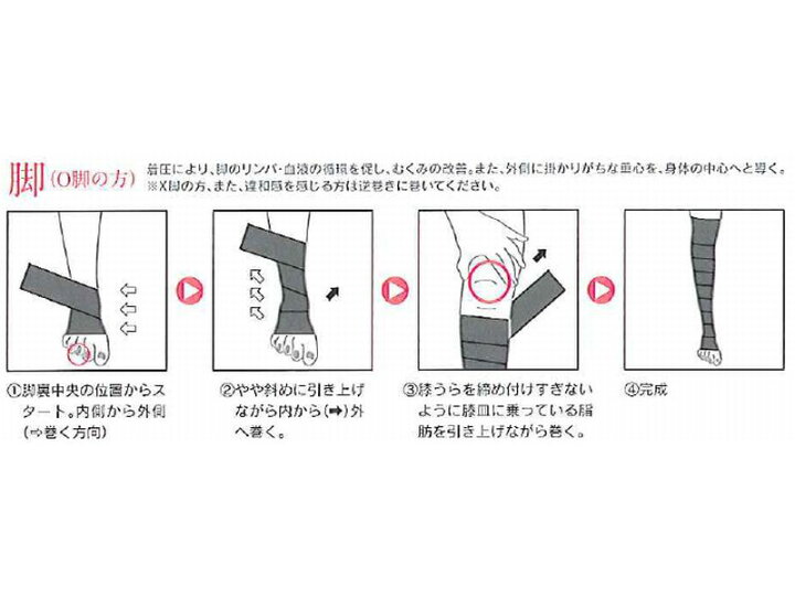楽天市場】direia ディレイア スキューブ スタイリッシュ メソスキニー 