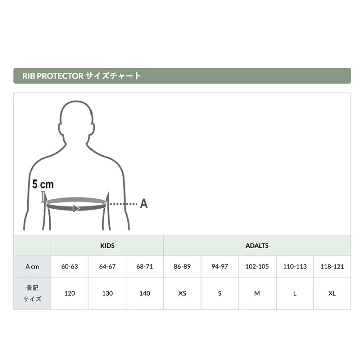 楽天市場】SPARCO スパルコ RIB PROTECTOR SJ PRO K-3 リブ 