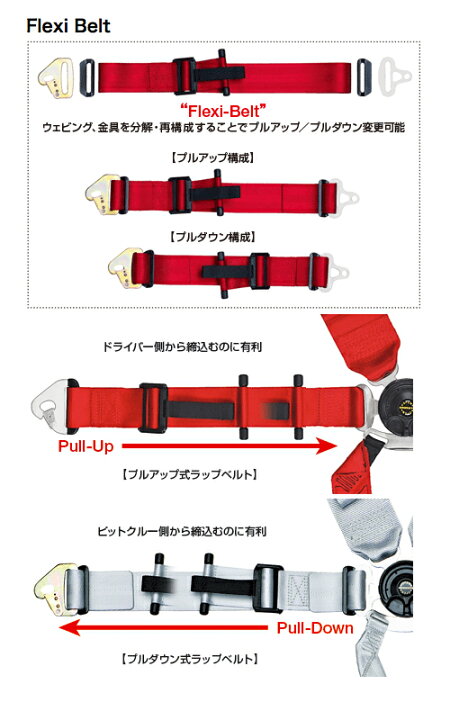 楽天市場】SCHROTH シュロス レーシングハーネス 4点式(3×2) Profi2-J 