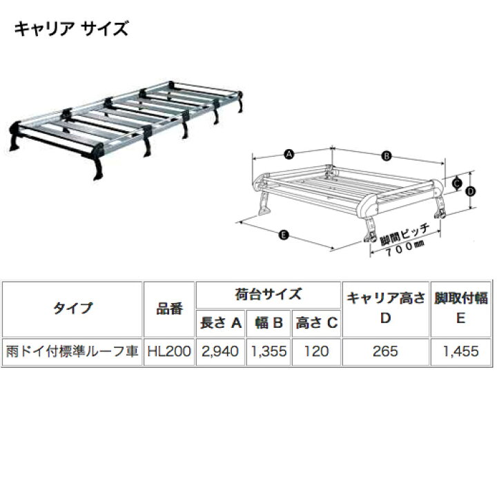 楽天市場】TUFREQ タフレック ルーフキャリア Hシリーズ (アルミ 
