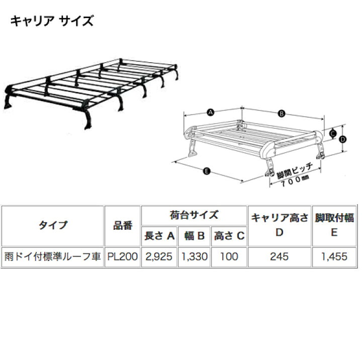 楽天市場】TUFREQ タフレック ルーフキャリア Pシリーズ (スチール 