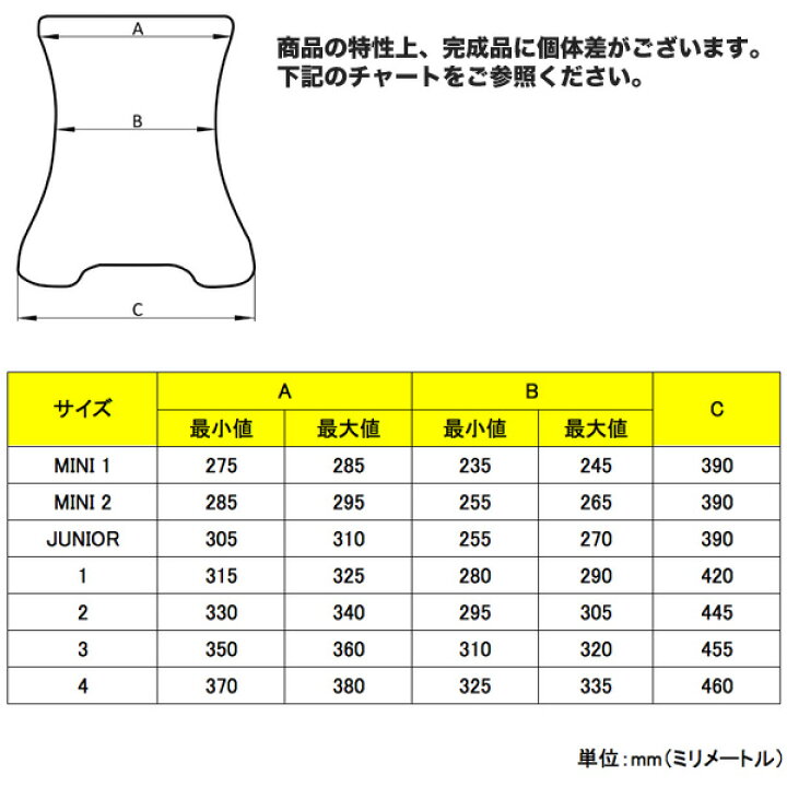 楽天市場】TONY KART トニーカート 純正カートシート フラットボトム 
