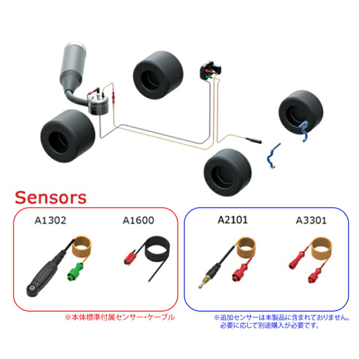 楽天市場】ALFANO アルファノ PRO light データロガーキット 