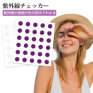 O`FbJ[ 120 Ő uv`FbJ[ RpNg ~jTCY O `FbN V[ O Ă~ߗpuvmXebJ[ UVoJ[h UVeXgV[g 